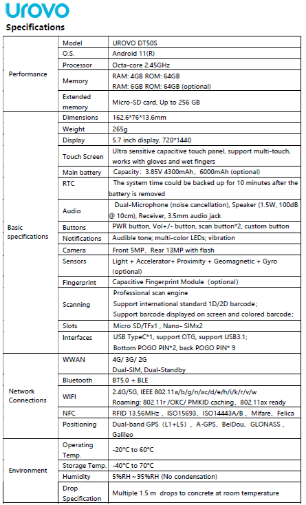 Urovo Spec1